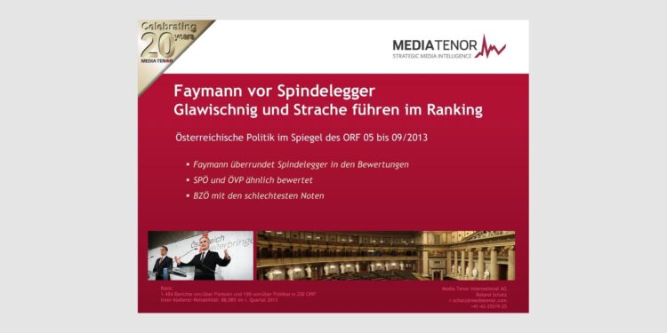 Faymann besser bewertet als Spindelegger