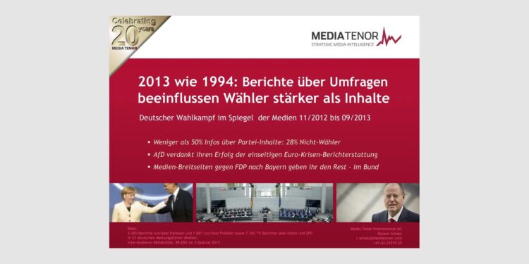 Berichte über Umfragen beeinflussen Wähler