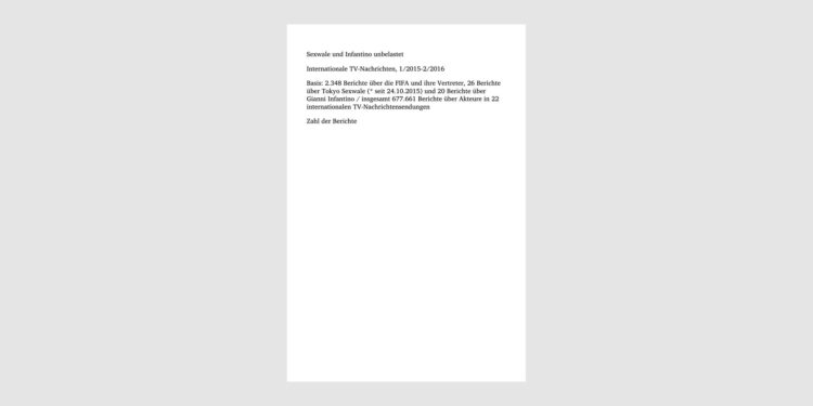 FIFA: Keine Besserung in Sicht