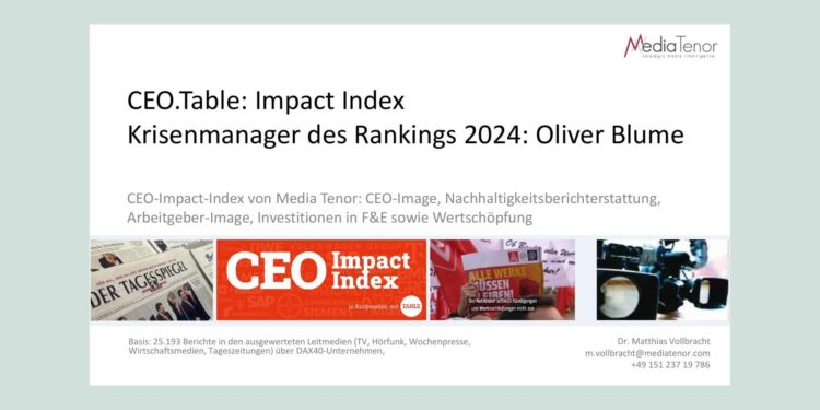 Krisenmanager des Rankings 2024: Oliver Blume