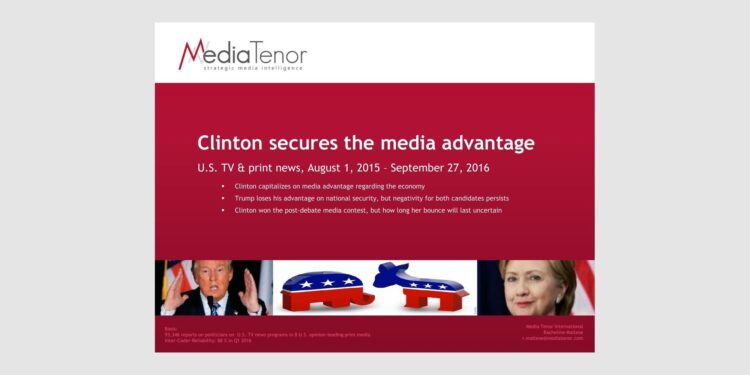 Media Tenor U.S. Election Sentiment Tracker: Clinton Back in the Lead