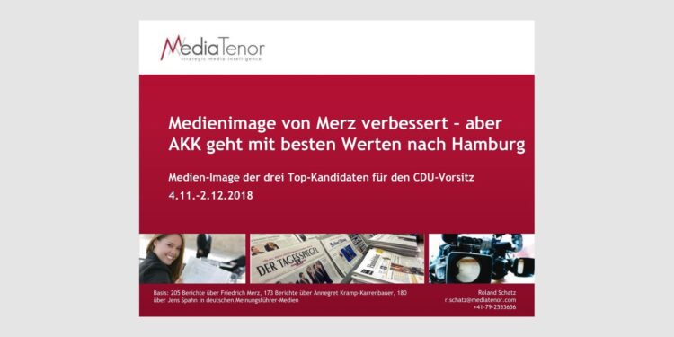 Medienimage von Merz verbessert – aber AKK geht mit besten Werten nach Hamburg