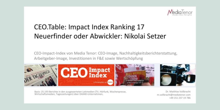 Nikolai Setzer: Neuerfinder oder Abwickler?