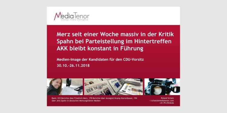 Sobald Sachfragen Profil fordern, verlieren Merz und Spahn