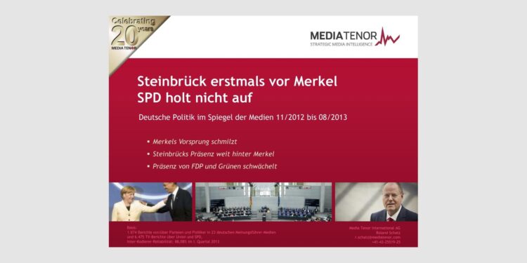 Steinbrück erstmals vor Merkel – SPD holt nicht auf