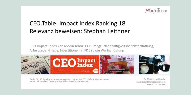 Stephan Leithner: Kommunikations-Strategie muss noch überzeugen