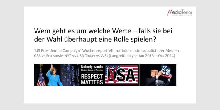Wem geht es um welche Werte – falls sie bei der Wahl überhaupt eine Rolle spielen?